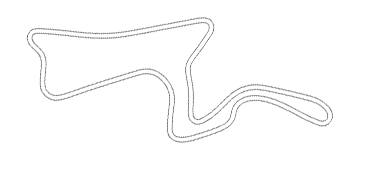 Layout da Pista